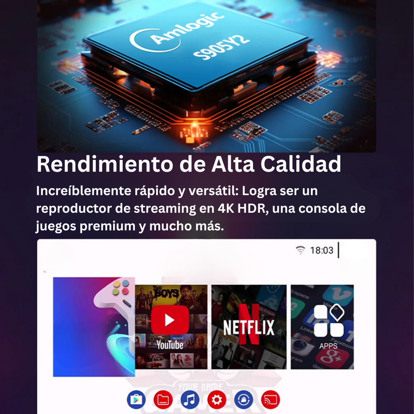 Playcast PlayCast™ 3 en 1: Consola Retro + Smart TV + Centro Multimedia – ZonaNova