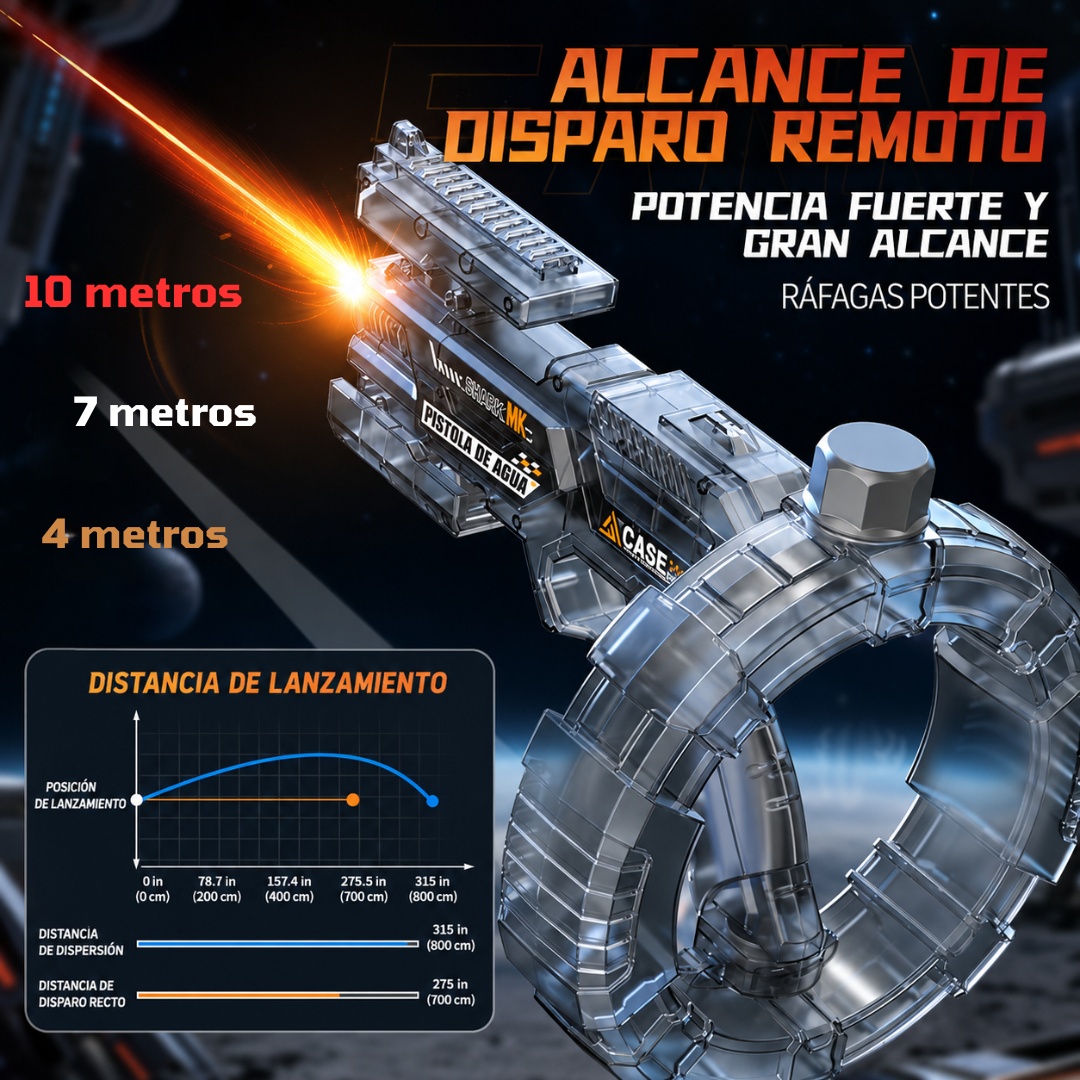 Oferta Mayo | HydroX™ – Pistola de Agua Eléctrica Automática Original | Pocas Unidades en Oferta